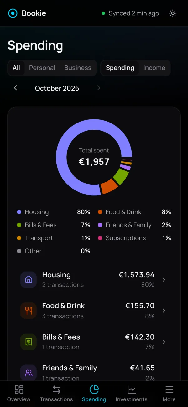 Bookie's spending page on a phone: a category ring and the month's spending, on demo data.
