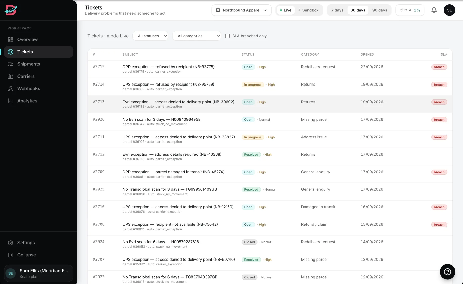 The Dispatchly dashboard: a list of delivery tickets opened automatically, most tagged as an SLA breach.